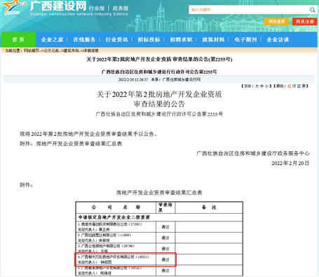 喜报！万发房开公司顺利通过核定房地产开发企业二级资质